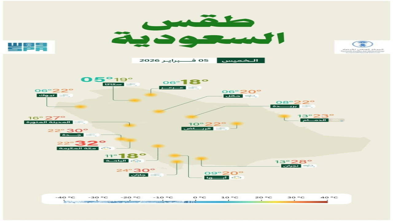 تحذير الأرصاد.. أمطار رعدية ورياح غبارية تضرب مناطق واسعة في المملكة اليوم